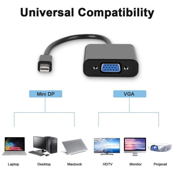 DISPLAY TO VGA ADAPTER - Image 3