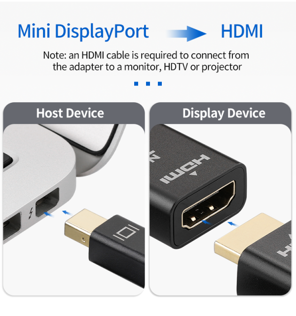 MINIDISPLAY TO HDMI - Image 2